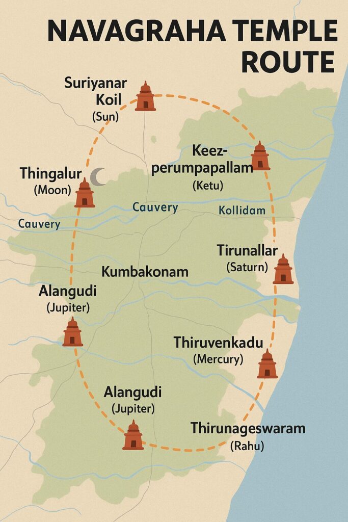 navagraha route map 683x1024